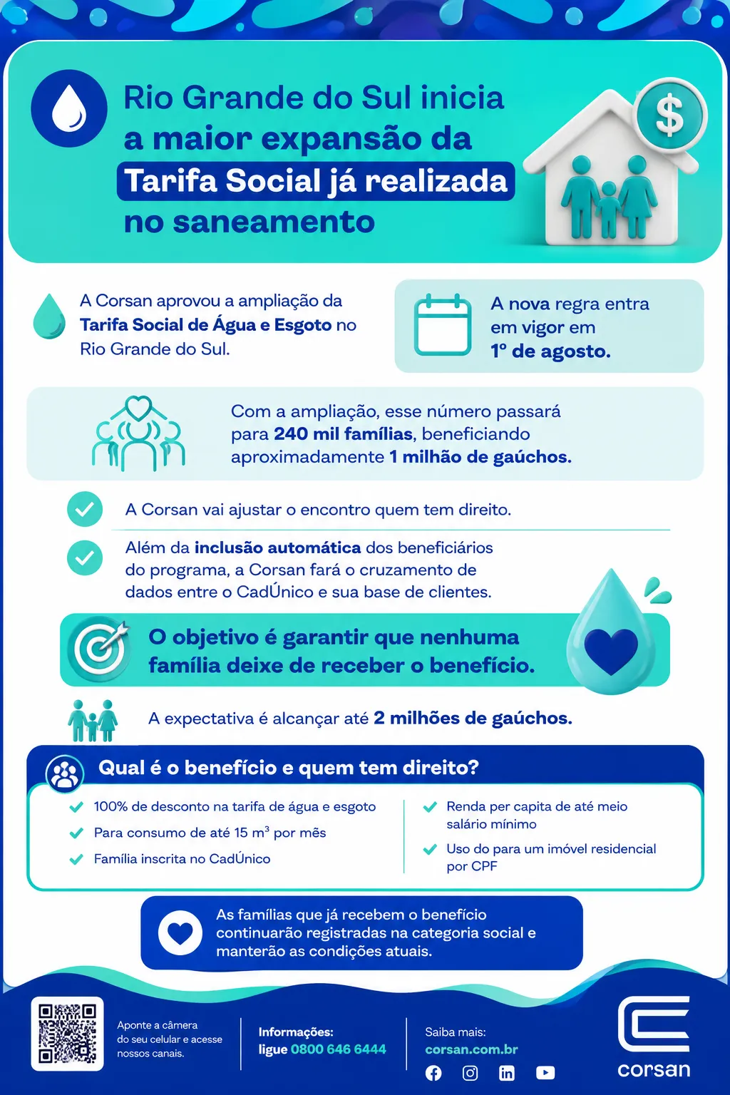 Rio Grande do Sul amplia Tarifa Social de Água e Esgoto e poderá beneficiar até 2 milhões de gaúchos