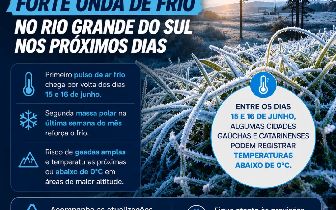 Duas massas de ar polar devem provocar forte onda de frio no Rio Grande do Sul nos próximos dias