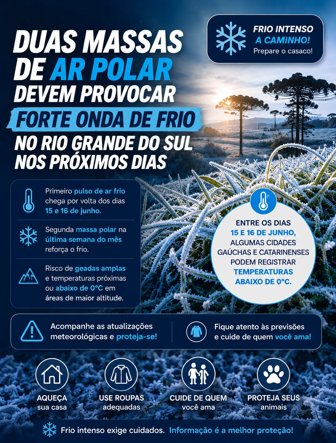 Duas massas de ar polar devem provocar forte onda de frio no Rio Grande do Sul nos próximos dias