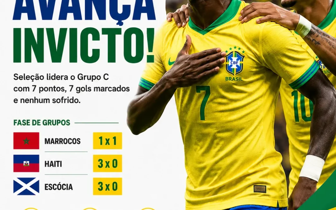 Brasil convence, avança invicto e se firma entre os favoritos na Copa do Mundo 2026