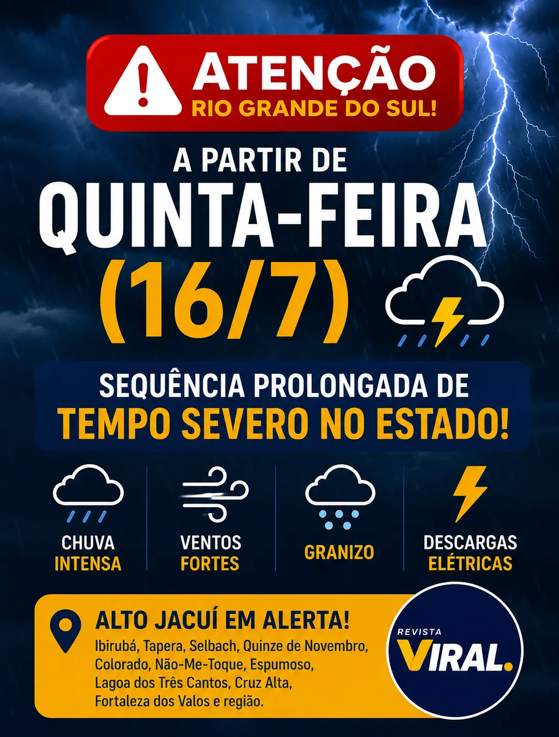 Defesa Civil alerta para sequência de temporais no Rio Grande do Sul a partir de quinta-feira; Alto Jacuí está em área de atenção